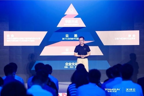 天成云 開啟異構(gòu)混合多云新時代，助力客戶成為數(shù)字運(yùn)營者