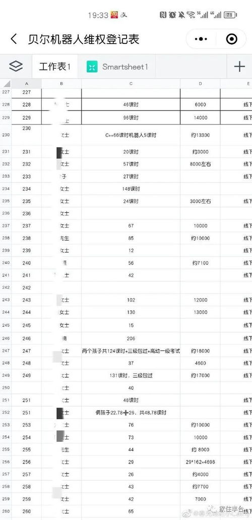 又一知名連鎖培訓機構跑路，軟件外包服務暴露監管漏洞